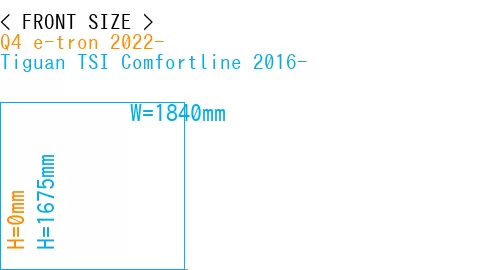 #Q4 e-tron 2022- + Tiguan TSI Comfortline 2016-
